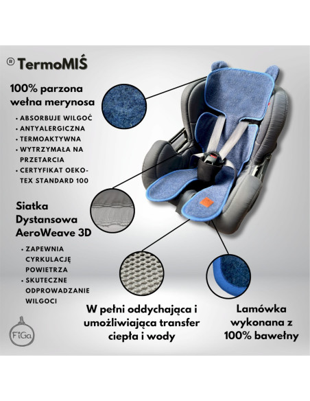 TermoMiś® Merino thermoregulierende Sitzauflage für Autositz und Kinderwagen – Jeans